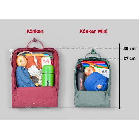 Plecak miejski Fjällräven Kanken Grafitowy Vinylon