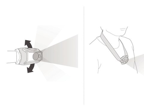 Czołówka trekkingowa Petzl Tikka Black 350 lm