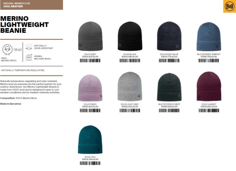 Czapka MERINO LIGHTWEIGHT BEANIE SOLID TEAL
